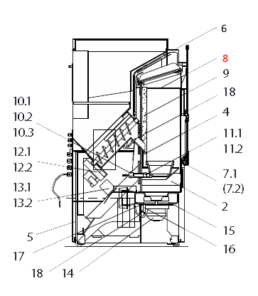 Wodtke CW 21 air+ moduł zmiany kierunku ciągu
