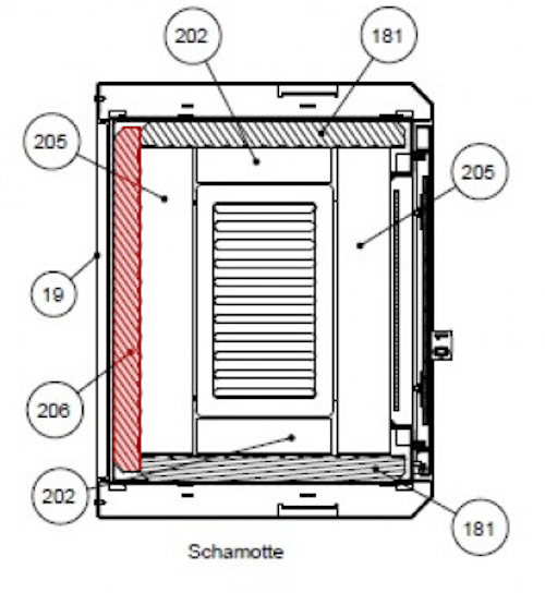 Haas-Sohn Kufstein 286.12 cegła tylnej ściany