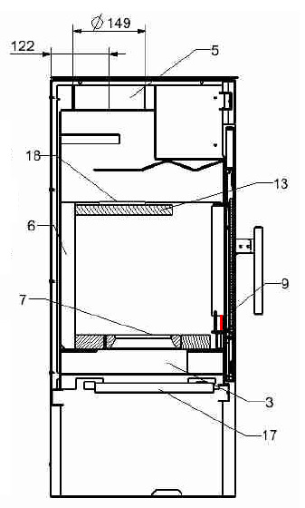 Haas-Sohn Pico 286.12 ruszt stojący