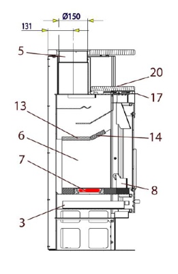 Haas-Sohn Aarhus 284.15 ruszt