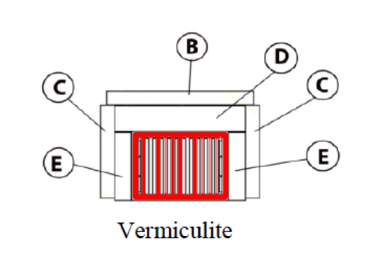 Haas-Sohn Ascim ruszt