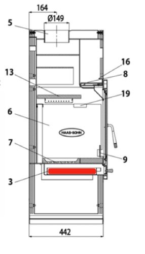 Haas-Sohn Vestre 268.17 skrzynka na popiół